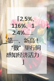 2.5%、116%、12.4%……第一、新高！“数”里行间感知经济活力